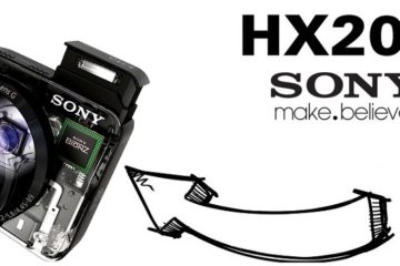 Sony Cyber-shot DSC-HX20V